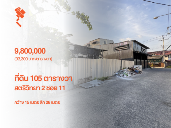 ที่ดิน 105 ตารางวา, สตรีวิทยา 2 ซอย 11, กว้าง 15 เมตร ลึก 26 เมตร, 9,800,000.- (93,300 บาท/ตารางวา)